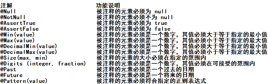 java培训