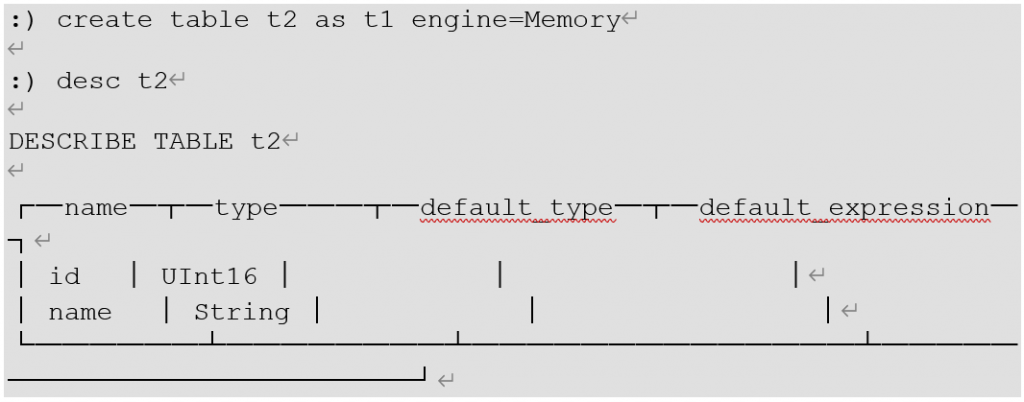 SQL语法_大数据培训