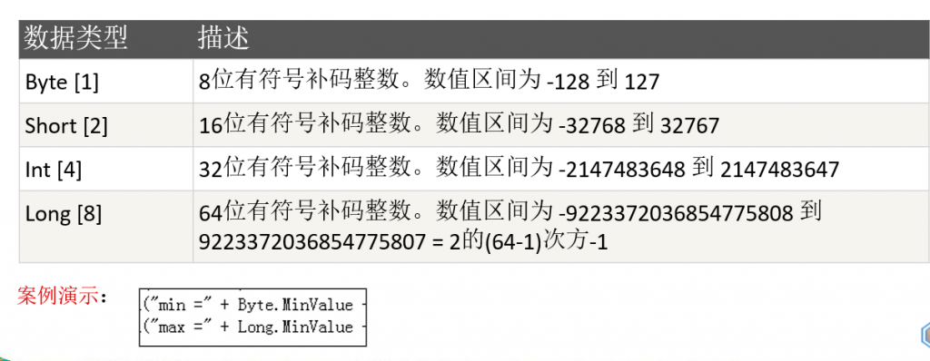 Scala数据类型_大数据培训