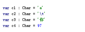 Scala数据类型-字符类型(Char)_大数据培训