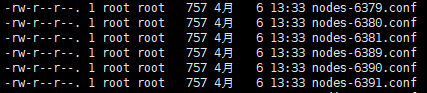 Java培训课程