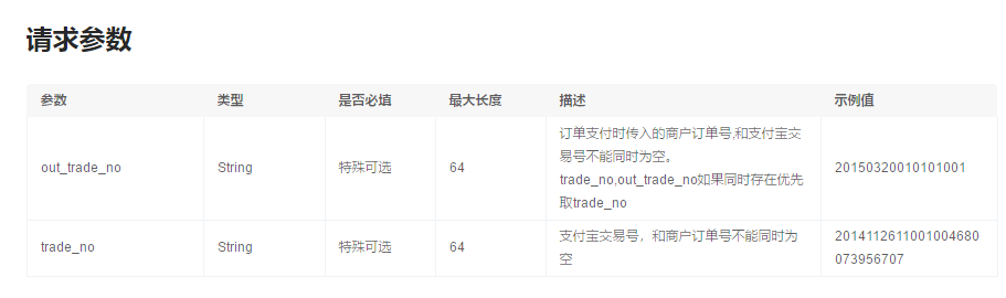 大数据培训