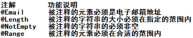 java培训