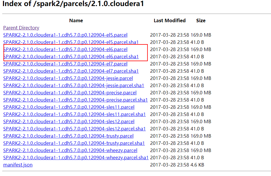 大数据培训技术CDH5.12.1安装spark升级过程