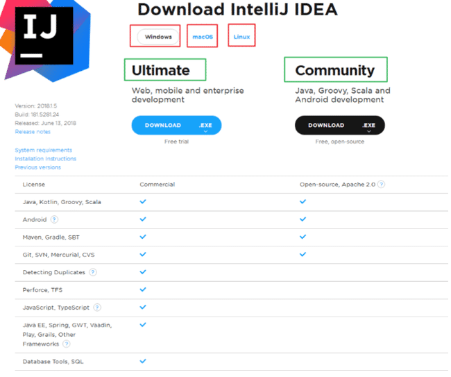 Java培训技术IntelliJ IDEA