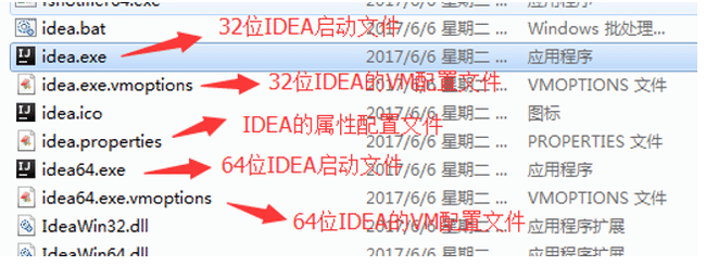 java技术文档IntelliJ IDEA 的安装