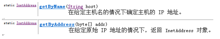 java培训学习