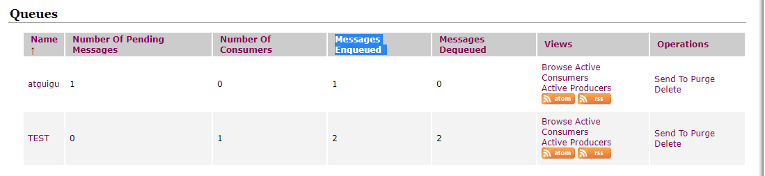 Java开发中常用的消息队列工具 ActiveMQ