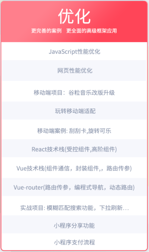 前端培训课程