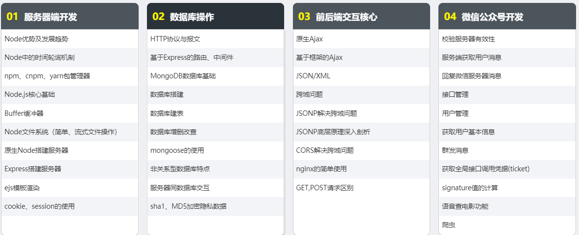 前端培训课程