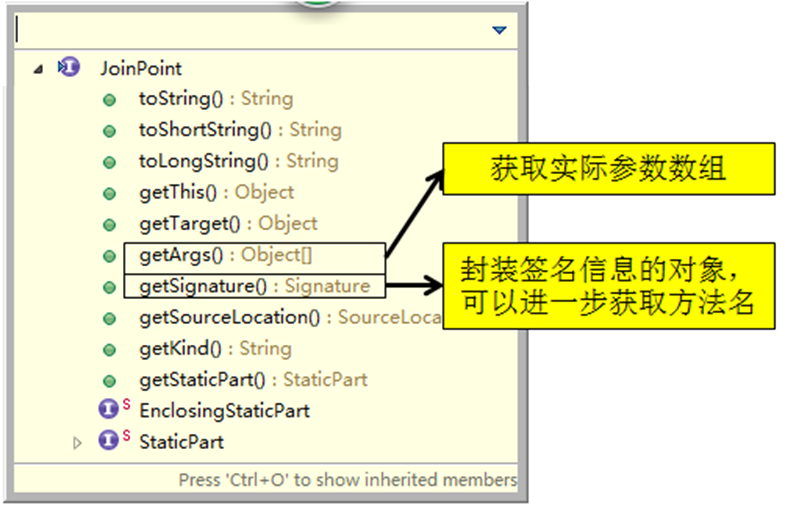 java培训