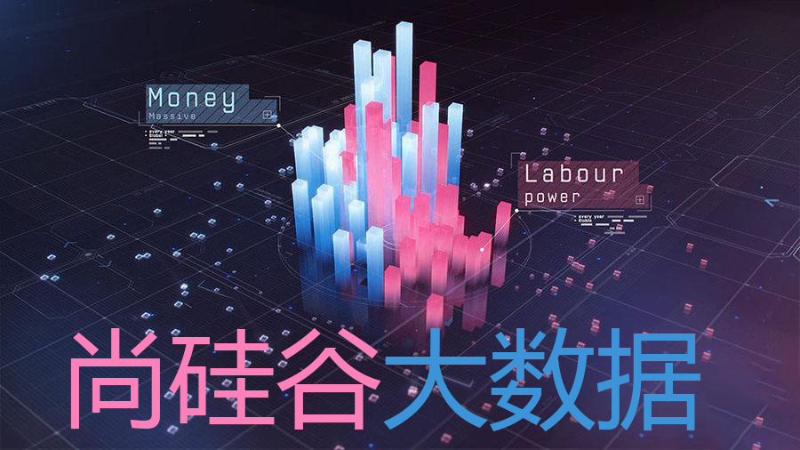 大数据培训