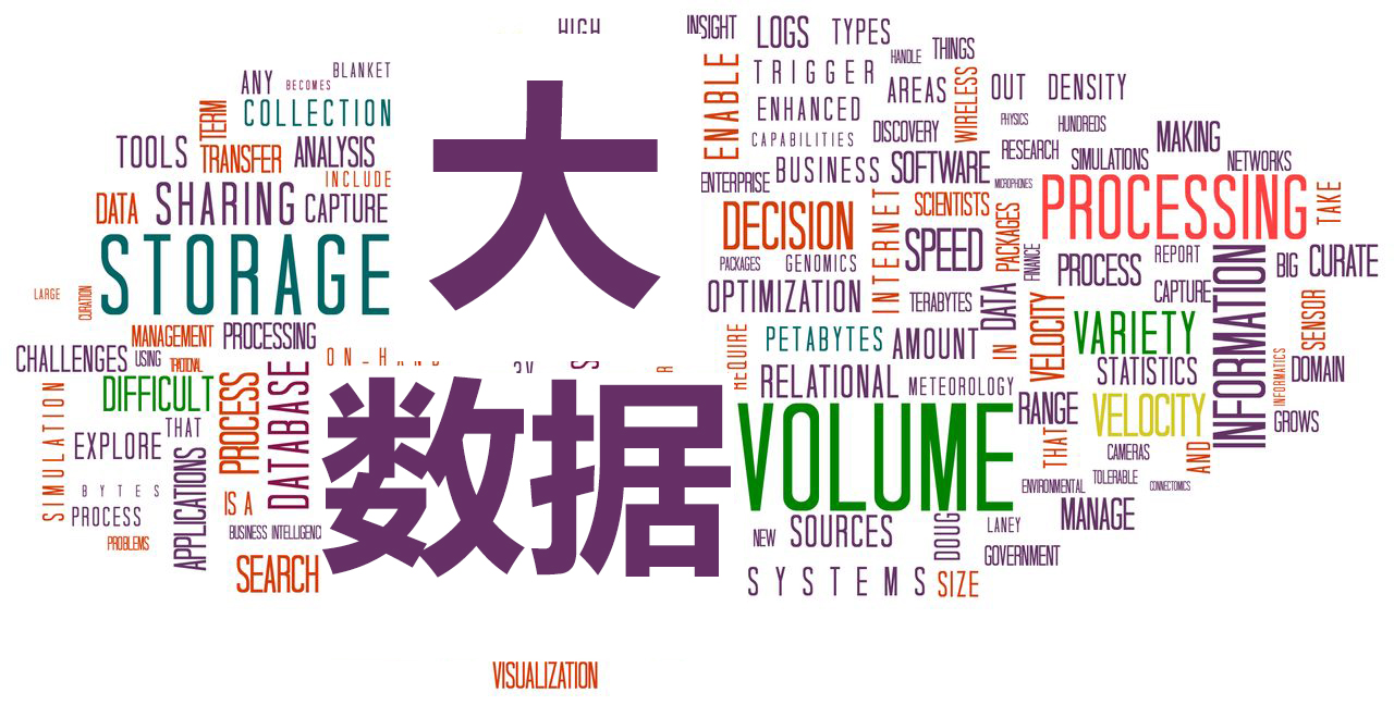 大数据培训