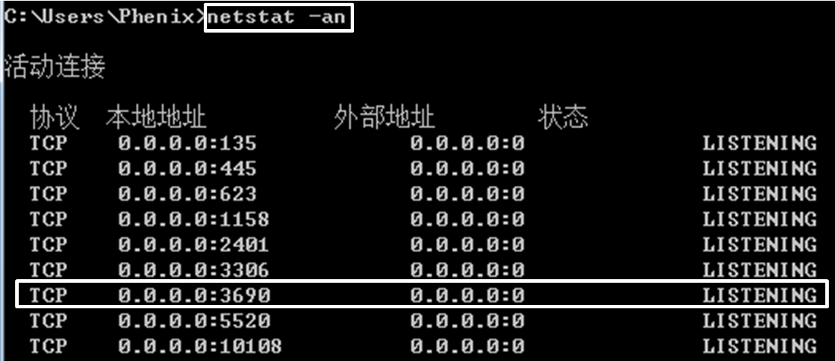 java培训