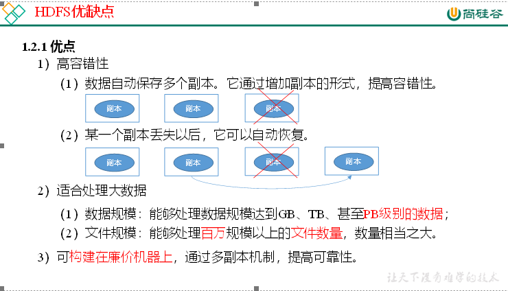 大数据培训课程