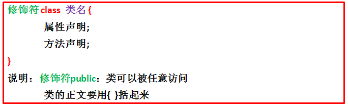 java培训