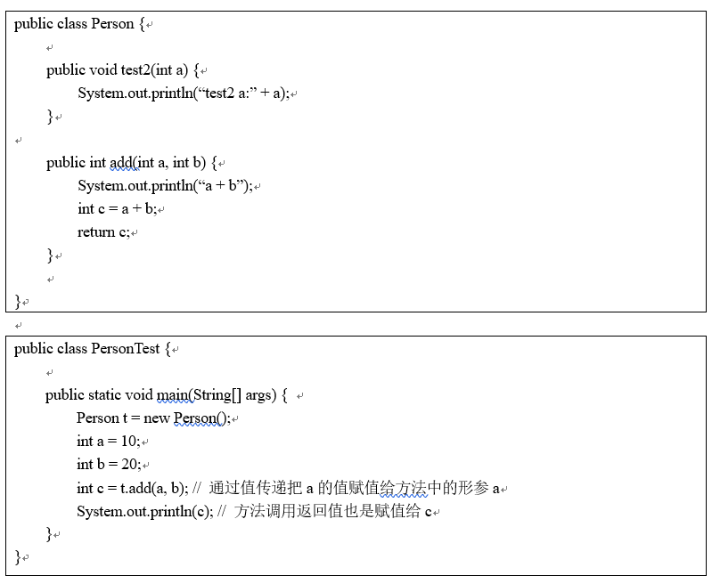java培训