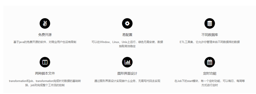 大数据培训kettle