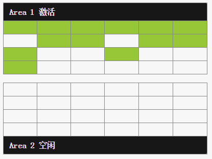 Java培训
