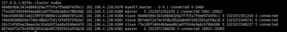 Java培训课程