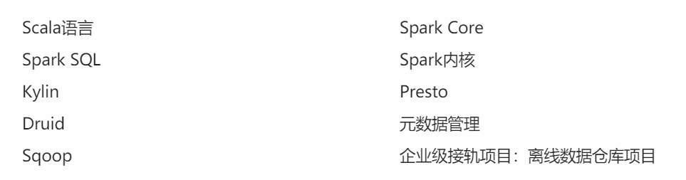 大数据培训课程内容