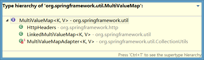 java培训之使用HttpMessageConverter