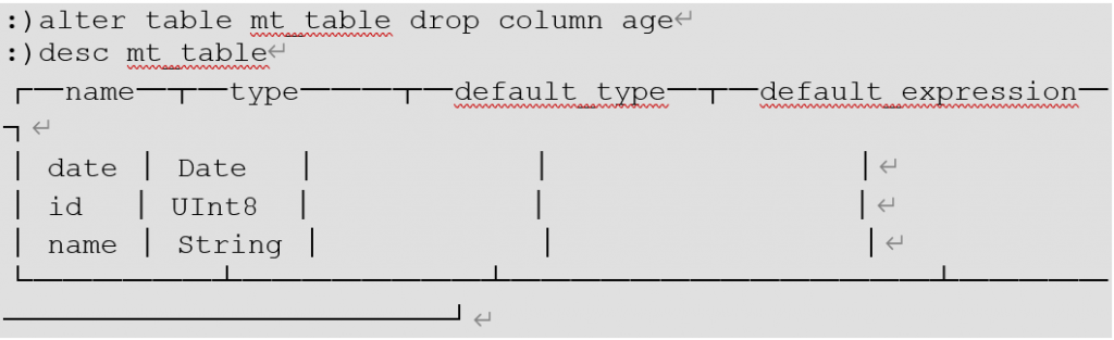 SQL语法_大数据培训