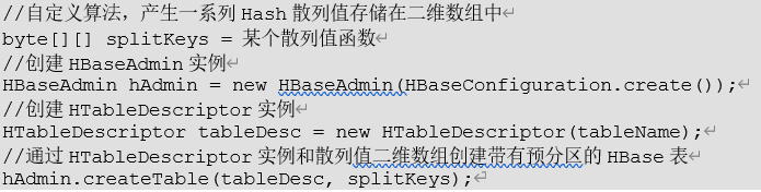 大数据培训HBase优化之预分区
