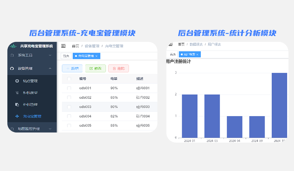小谷充电宝项目截图1